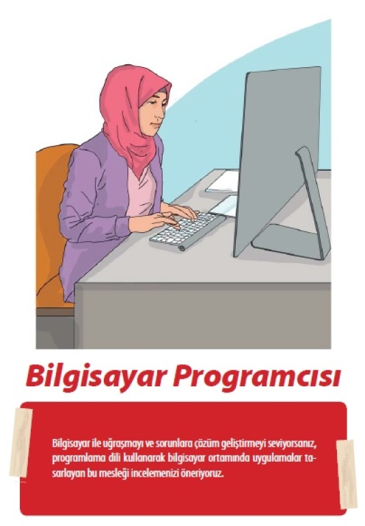 BİLGİSAYAR PROGRAMCISI - Ünye Fen Lisesi